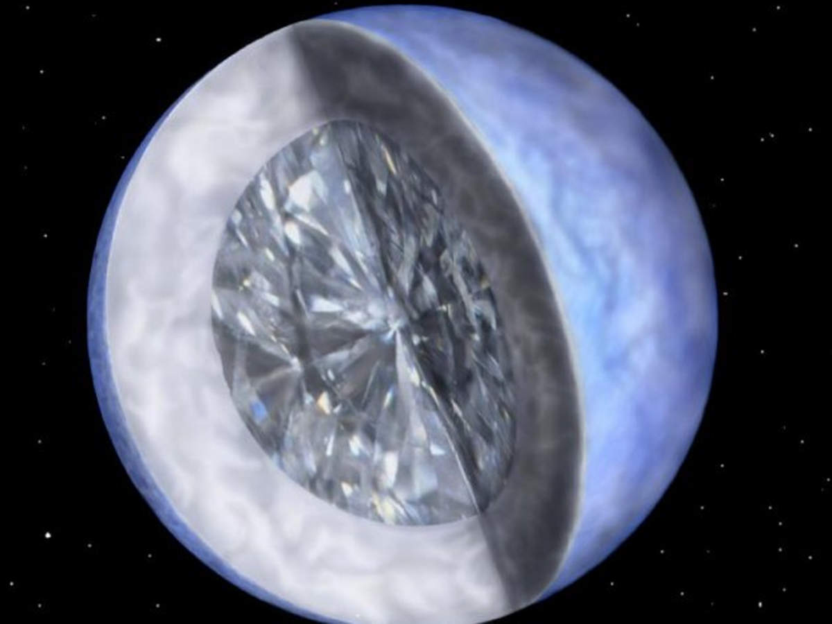 वैज्ञानिकों को 'मिला खजाना', कार्बन के भंडार सितारों का चक्कर काटते हैं हीरे से बने ग्रह