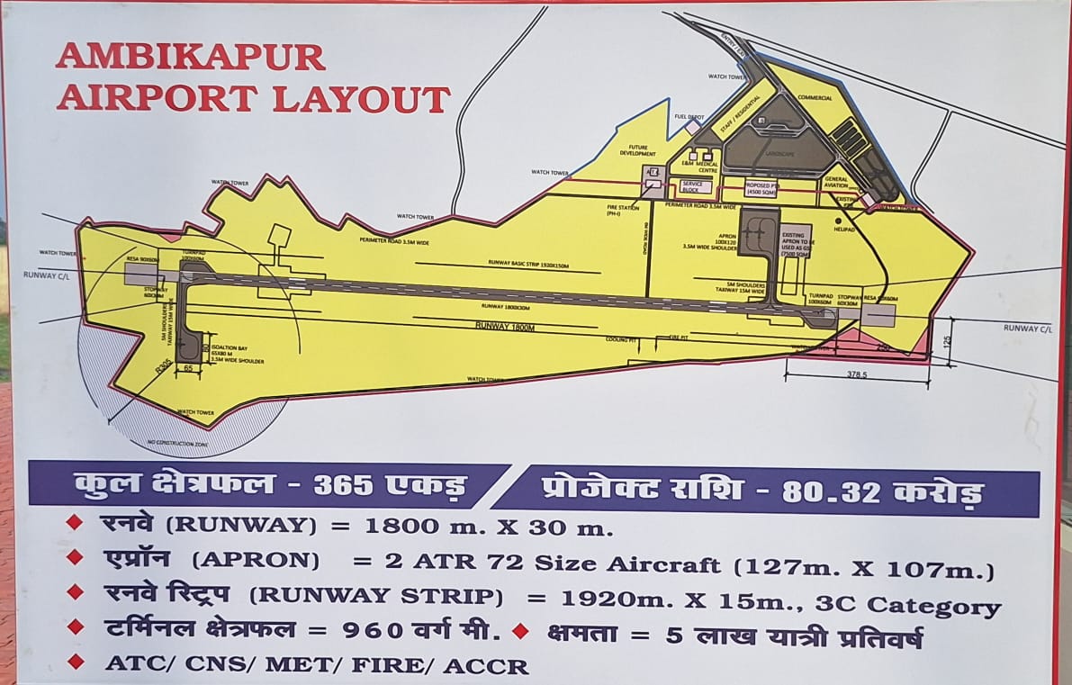 माँ महामाया एयरपोर्ट अंबिकापुर के शुरू होने से जुड़ा सीधे बड़े शहरों से