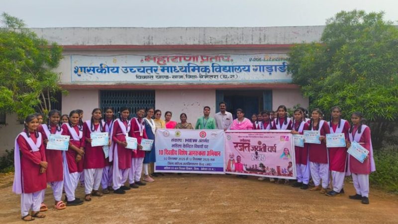 छत्तीसगढ़ में महिलाओं व किशोरियों के सशक्तिकरण के लिए SANKALP: HEW अभियान की शुरुआत