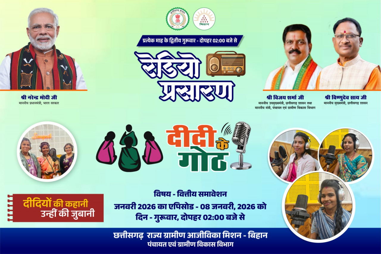 वित्तीय समावेशन पर आधारित ‘दीदी के गोठ’ का छठवां एपिसोड 08 जनवरी को होगा प्रसारित